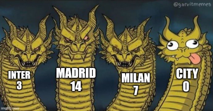 nocontextfooty's tweet photo. https://t.co/Ox973unMxY