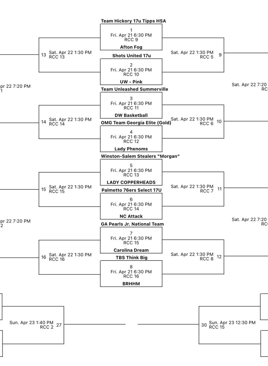 After a solid week of practice, our young ladies are ecstatic to compete in Raleigh, NC @ASGRBasketball Deep South.