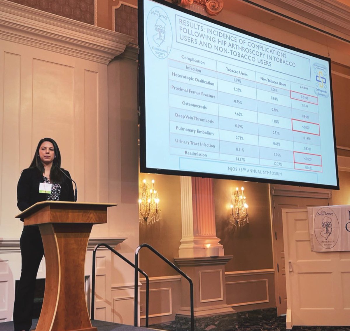 jennyk18_nj's tweet photo. Proud to present some of our research today at the New Jersey Orthopaedic Society Annual Meeting #orthoresearch #njos #StJoesOrtho #OrthoCountryFamily https://t.co/wkbnfRhPfI