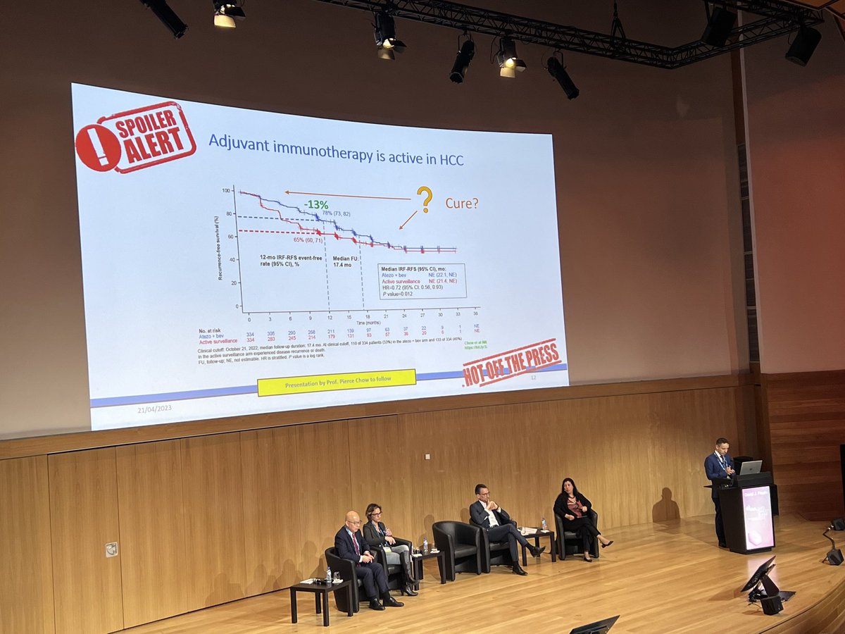 FulgenziClaudia's tweet photo. @DJPinato giving an excellent talk on the role of immunotherapy in early stage stage HCC at EASL Liver Cancer Summit @EASLedu @EASLnews
New data and new questions to be answered! 
@A_DAlessioMD @BernharScheiner @DrCianMurphy @ImperialSandC https://t.co/h15mIFSiZi