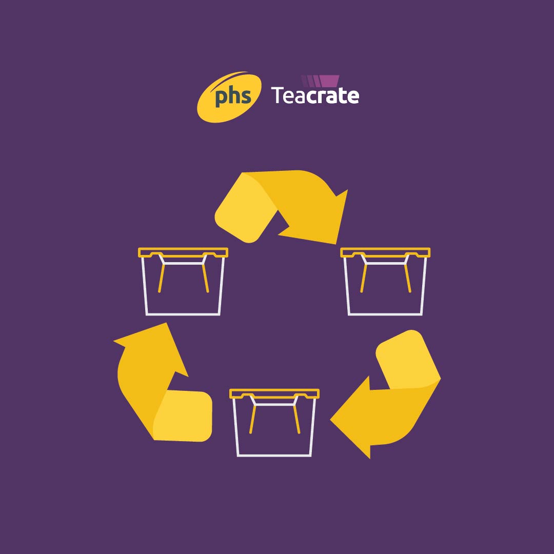phs_Teacrate's tweet photo. Did you know that tomorrow is Earth Day? 

We take our responsibility towards the environment seriously by adopting sustainable practices.

Take a look at our CSR initiatives today >>> https://t.co/TgpxV2nuW2 

#EarthDay #CrateRental #FoodMaunfacturing #Sustainability https://t.co/TbPK11Stq2