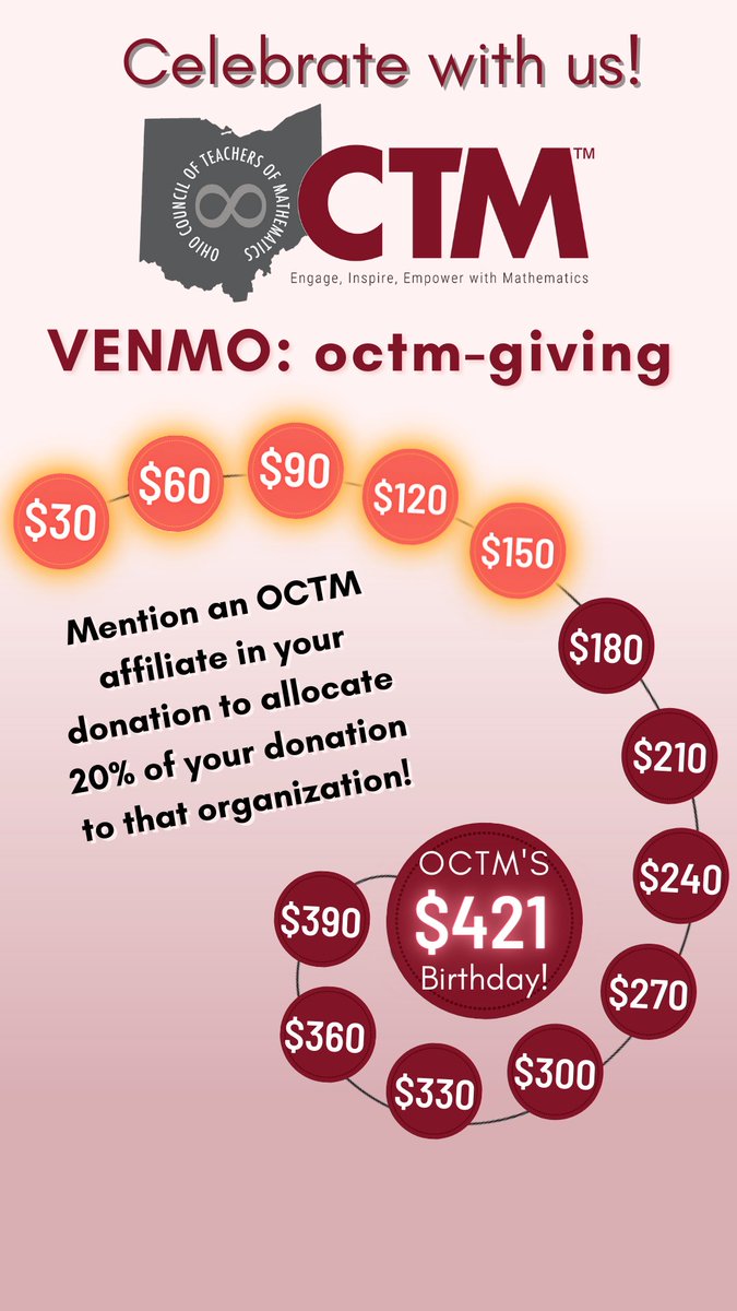 Ohio Council of Teachers of Mathematics tweet media