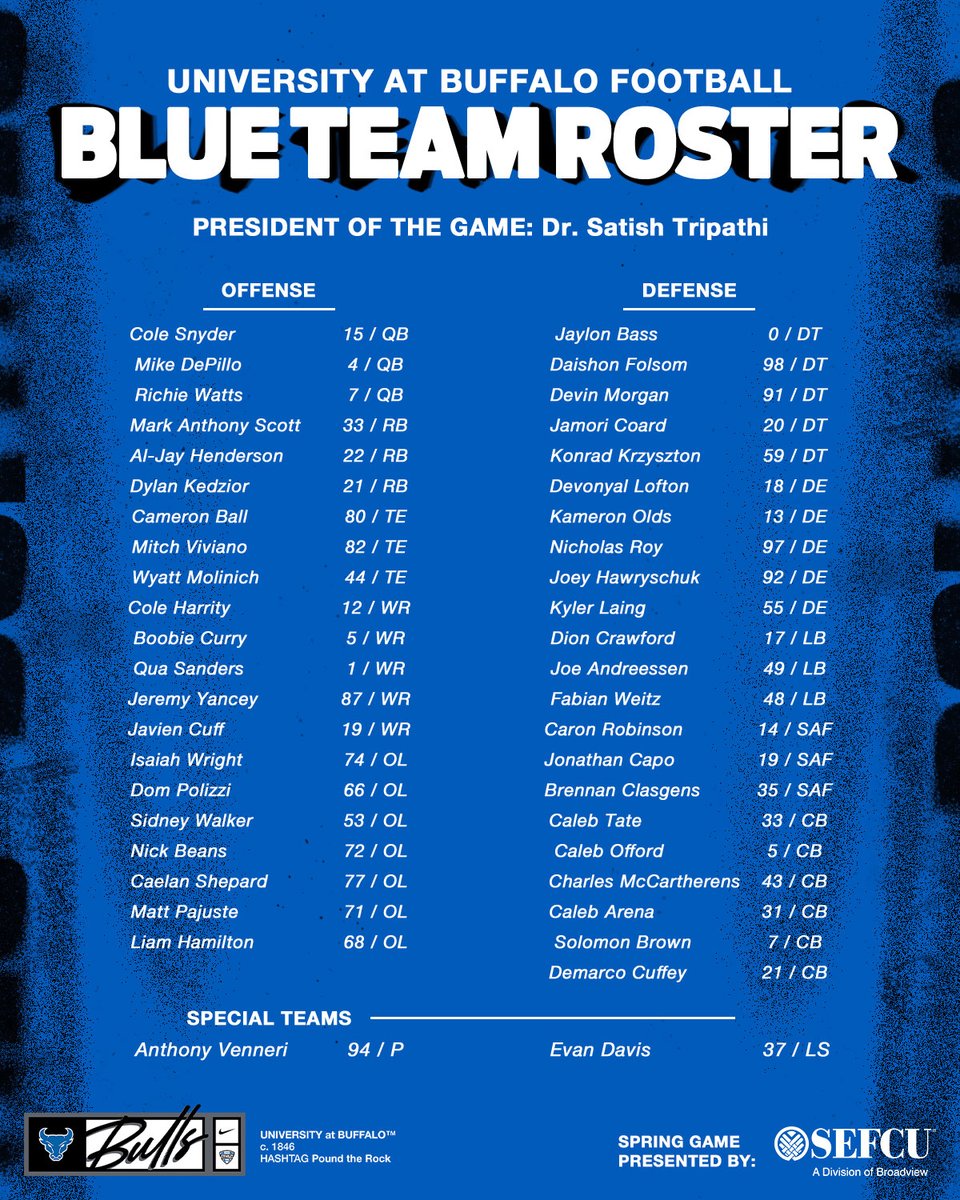 Buffalo Football tweet media