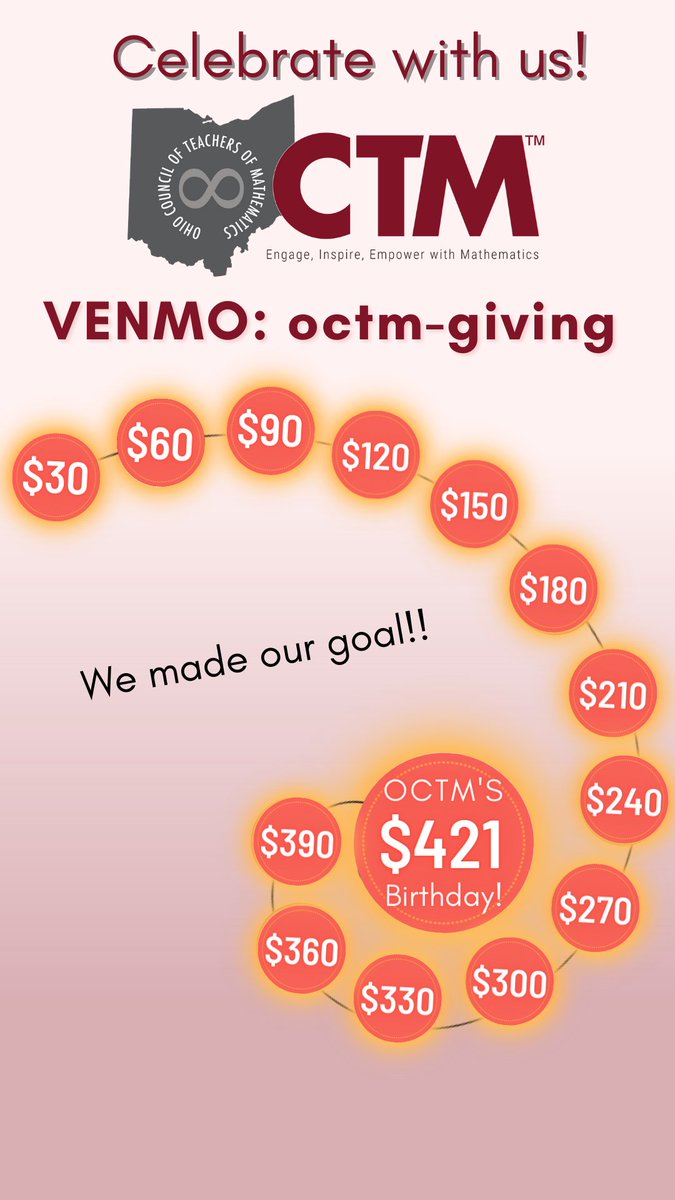 #OCTM1Day is underway in a big way! Happy 72nd birthday to OCTM! So far, we have already FILLED 3 Fibonacci spirals -- help us fill the next one! Give at ohioctm.wildapricot.org/Donate or through Venmo at octm-giving. AND/OR: Share your OCTM story here! #octmconnects