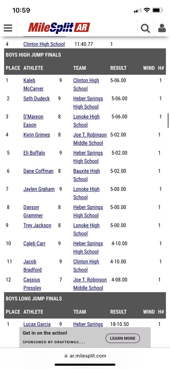 Got 1st in 300m hurdles with a new PR, 46.30| 2nd in high jump with extreme winds, 5’6| Team overall got 1st In Jr High conference! <a href="/armilesplit/">MileSplit Arkansas</a> <a href="/RazorbackTF/">RazorbackTF/XC</a> <a href="/armilesplit/">MileSplit Arkansas</a> <a href="/ArRecruitingGuy/">Richard Davenport</a> <a href="/ARPrepSports/">Arkansas Prep Sports</a> <a href="/PrepRedzoneAR/">Prep Redzone Arkansas</a> <a href="/UCAXCTF/">UCA XC/TF</a> <a href="/NCAATrackField/">NCAA Track & Field</a> <a href="/DerekJacobus/">Derek Jacobus</a>