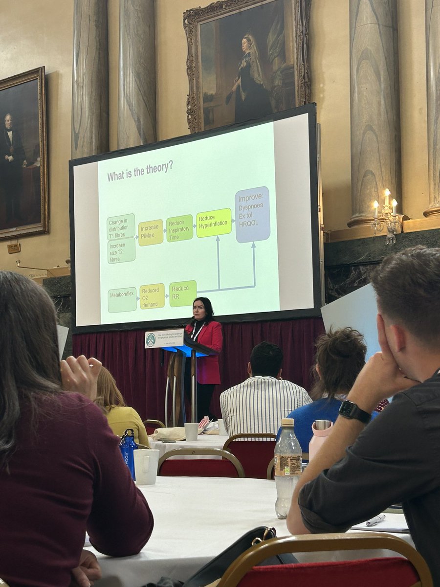 Brilliant pm session on all things IMT in COPD - awesome take on engaging patients 🫁 💪🏼 <a href="/TheACPRC/">ACPRC</a> #acprc2023  - thanks Cath O’Connor