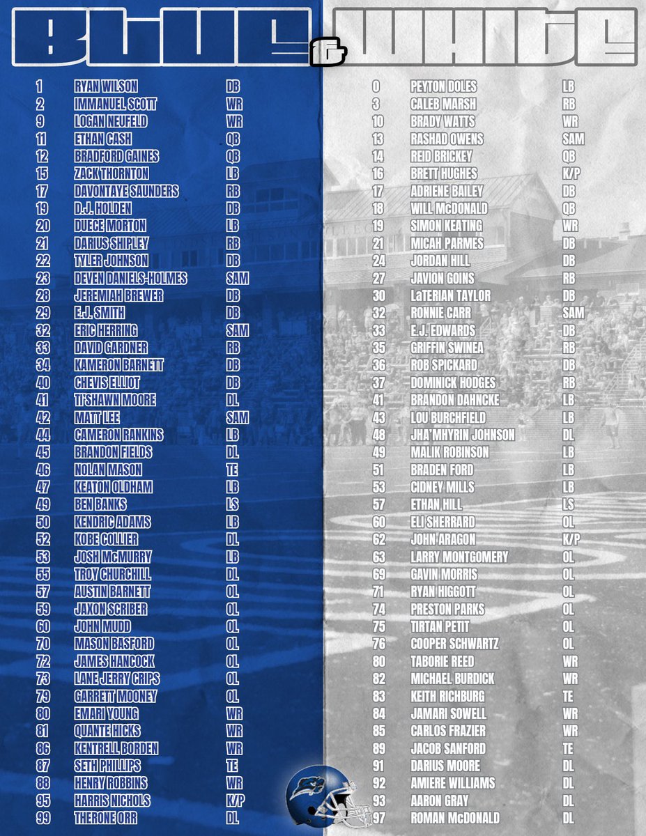 Nothing better than a Saturday in “The Parn” with The Blue Raiders! 💯🏄‍♂️

🔵⚔️⚪️ Spring Game! 

📅 Saturday, April 22
⌚️ 12:00 PM CST
🏟️ Parnell Family Stadium
🎟️ Non Perishable Food Item

#1and0