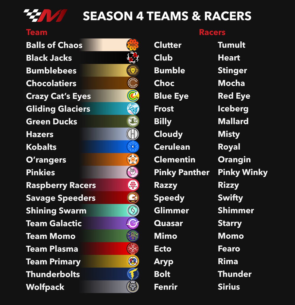 Limelight tweet media