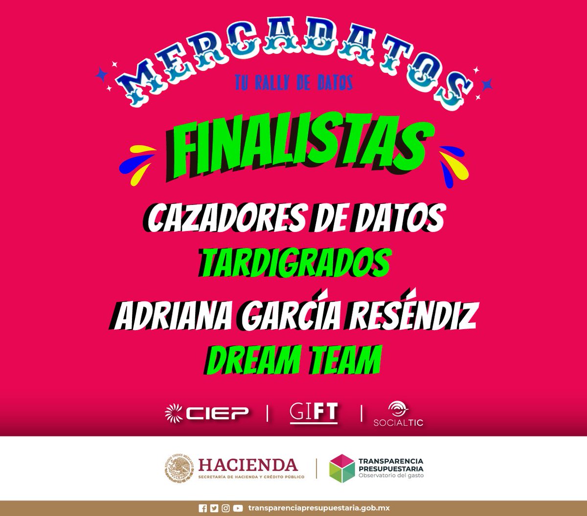TPresupuestaria's tweet image. 🚨 ¡Estamos a muy poco tiempo de conocer a los ganadores de #Mercadatos: Tu Rally de Datos 2023!

Te presentamos a los finalistas: 
💫 Tardigrados
💫 Cazadores de Datos
💫 Adriana García Reséndiz
💫 Dream Team

#RallyMX #ExploraDatosMX🏁
