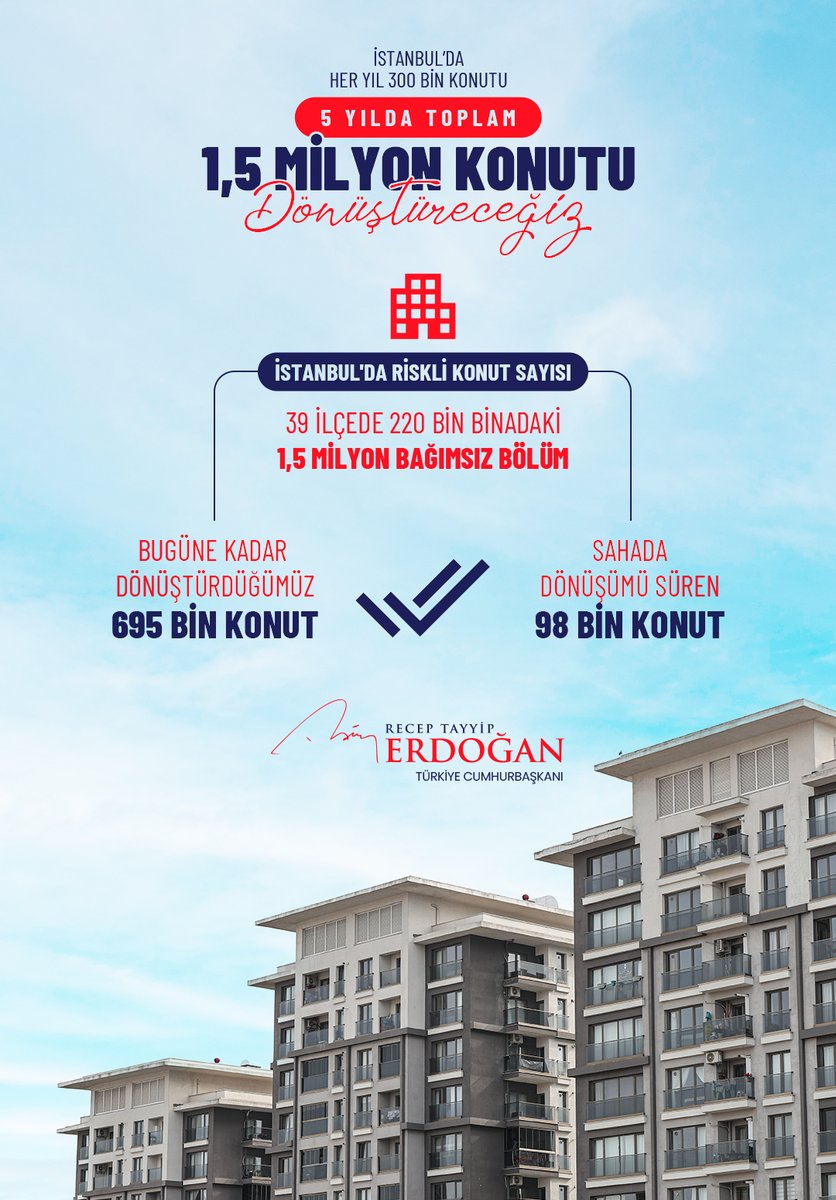 Recep Tayyip Erdoğan