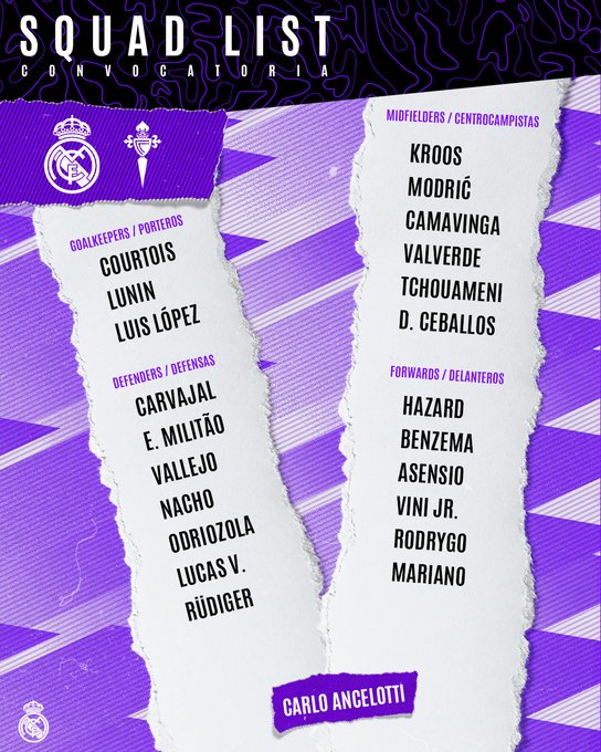 I convocati del Real Madrid: fuori gli infortunati Alaba e Mendy. Per la formazione si prevede un turno di riposo per Kroos e Modric, spazio a Ceballos e Valverde insieme a Tchouameni. In avanti Asensio, Benzema e Vinicius.

#RealMadrid #Convocati #Ancelotti #RealCelta #Euroleghe