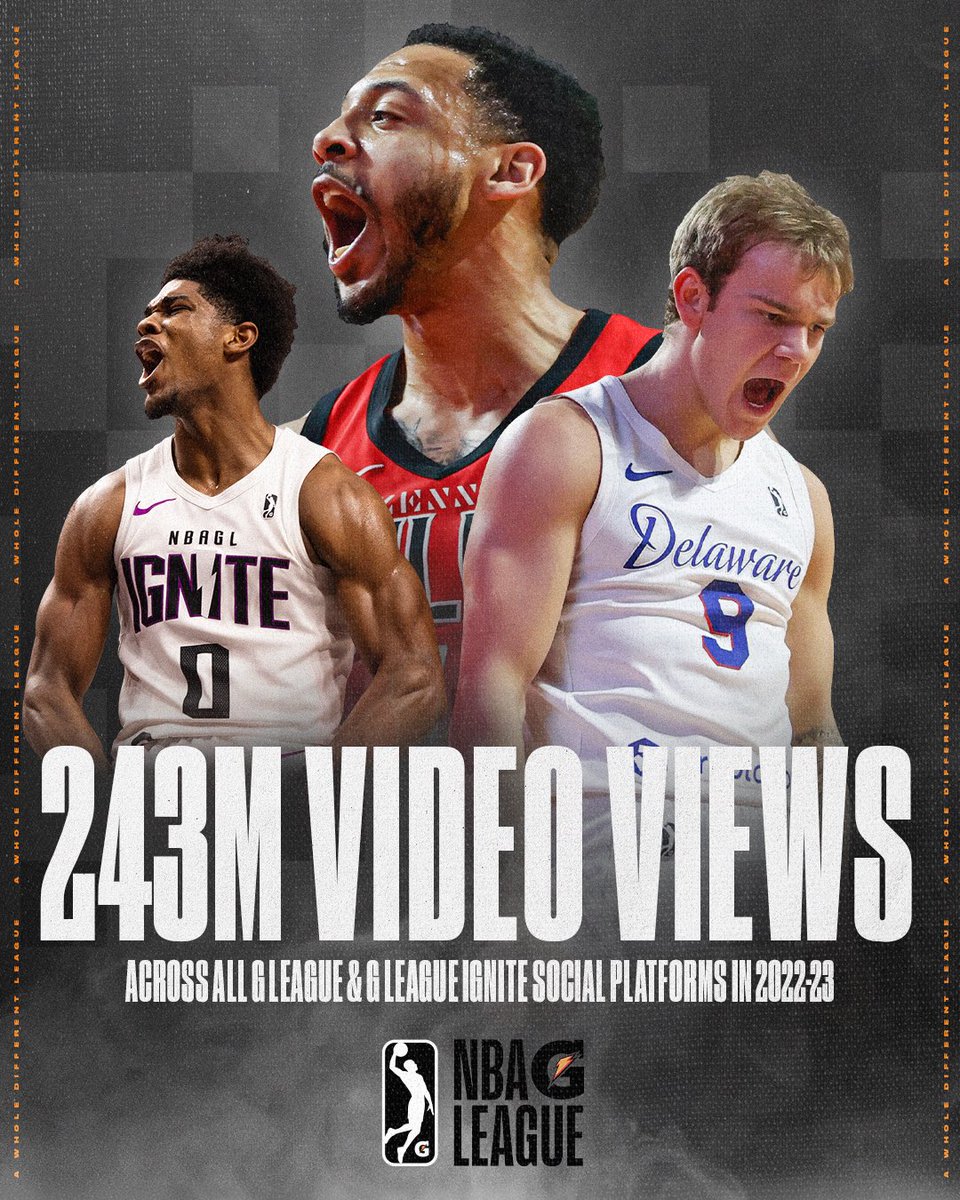 nbagleague's tweet photo. We had a record-setting 243 MILLION video views across all platforms this season!

Thank you to all the fans around the G who made this possible. ✊ #AWholeDifferentLeague https://t.co/pIm7izJ25Y