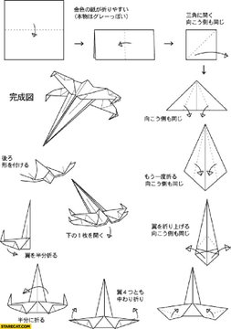Rainmaker1973's tweet photo. How to make the origami Star Wars X-wing starfighter 

[video + instructions: https://t.co/8zDD9ukaXA] [infographic: https://t.co/EJT5HTZdvx] https://t.co/5YTwYx3pL4