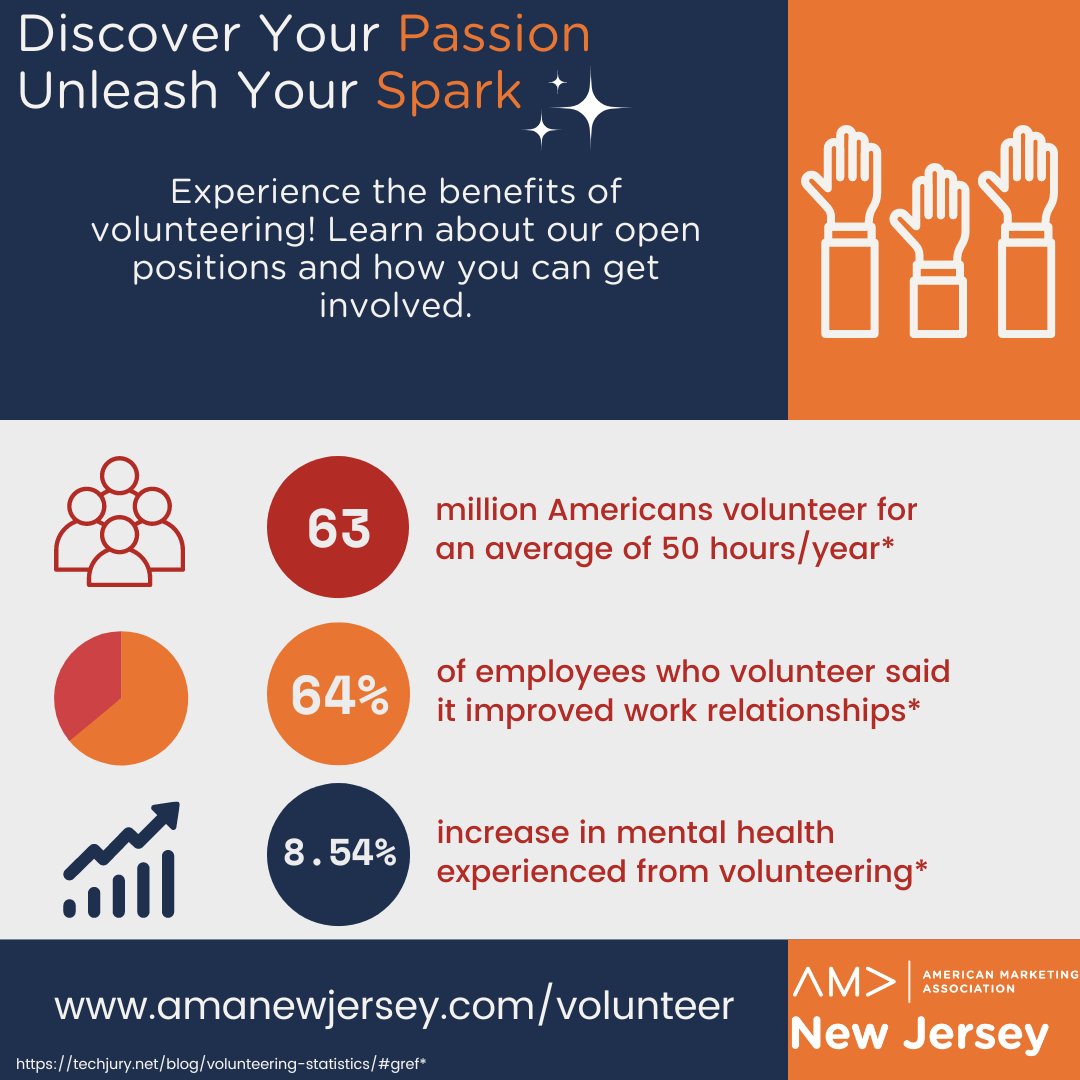 AMA New Jersey tweet media