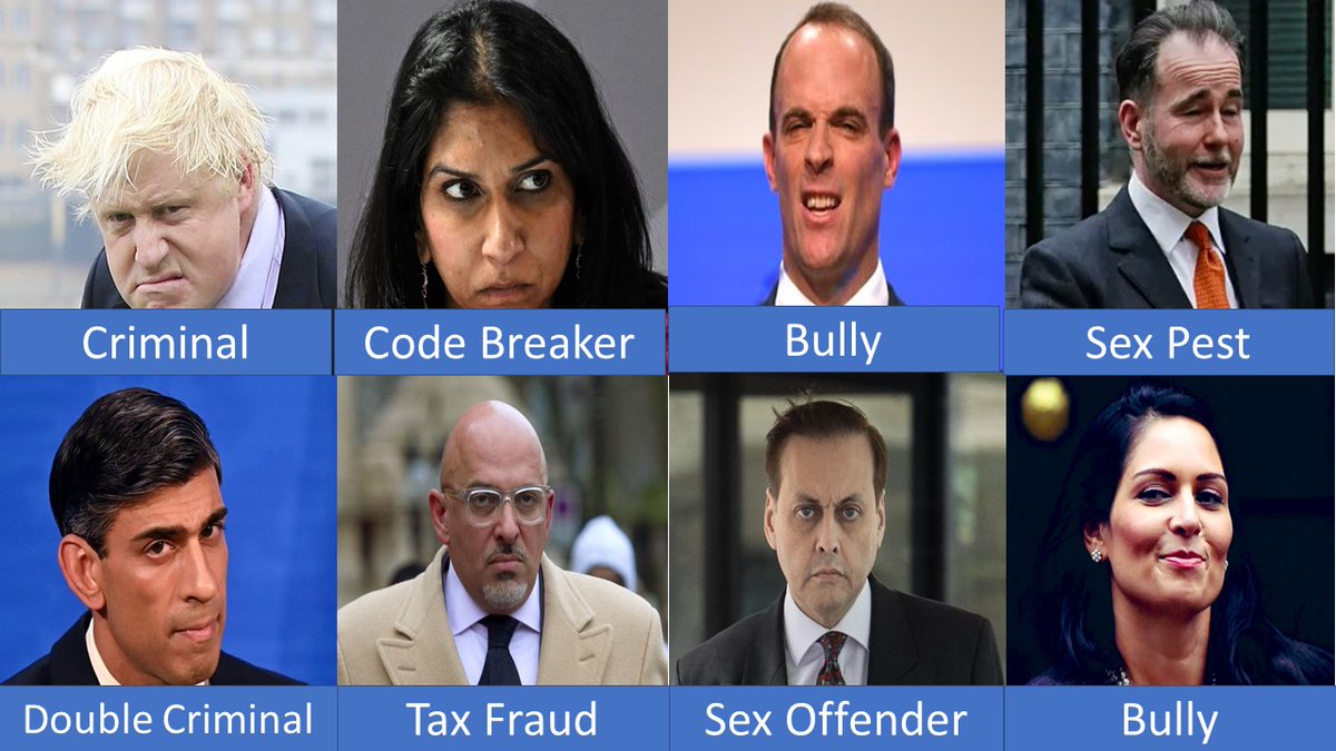 Meet your tory government

#GeneralElectionNow #ToriesOut288 #Torychaos 
#bullying Dominic Raab #TorySleaze