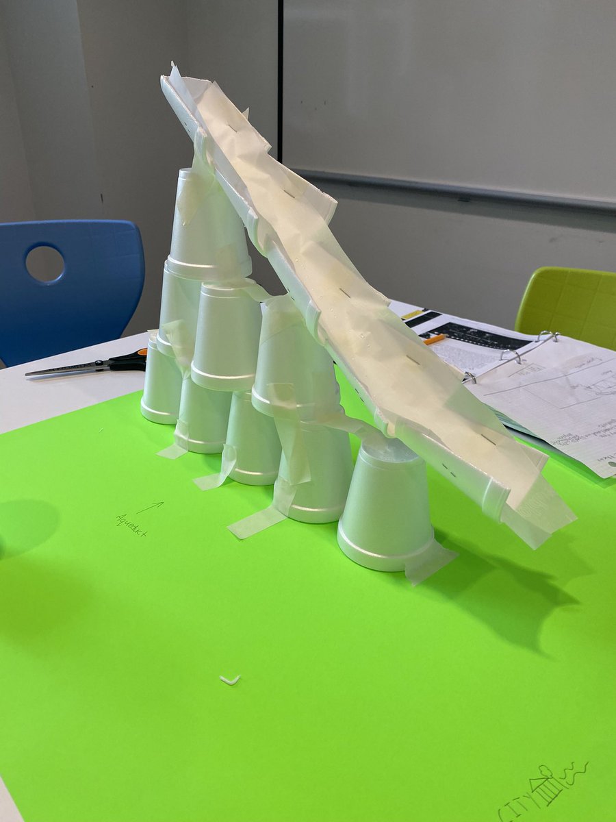 rzzl_dzzl_profe's tweet photo. How is clean water vital to a civilization? How did Ancient Romans access water? For their PBL discovery work for the UN Global Awareness Symposium, G8 students investigated the system of aqueducts in Ancient Rome and participated in a design sprint. @TheMVSchool #MVMiddle https://t.co/glCxJKCXiJ
