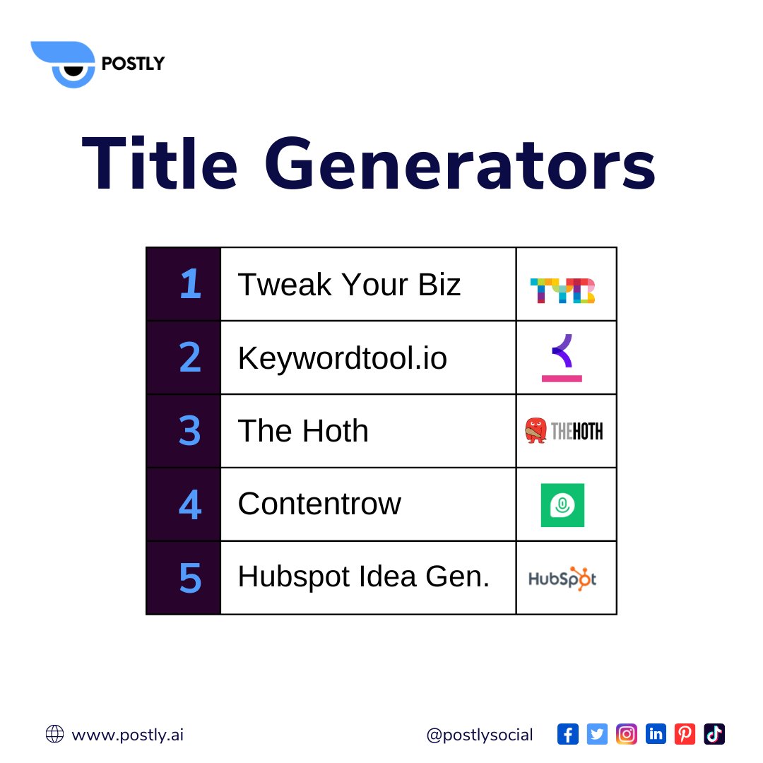 postlysocial's tweet image. Save these useful tools if you want to win on Social media and make your journey easier 😇😇

Which of these tools are new to you? 

Follow us for more awesome tips like this

#contentcreationtools #socialmediatools #socialmediamarketingtools #contentcreationtips