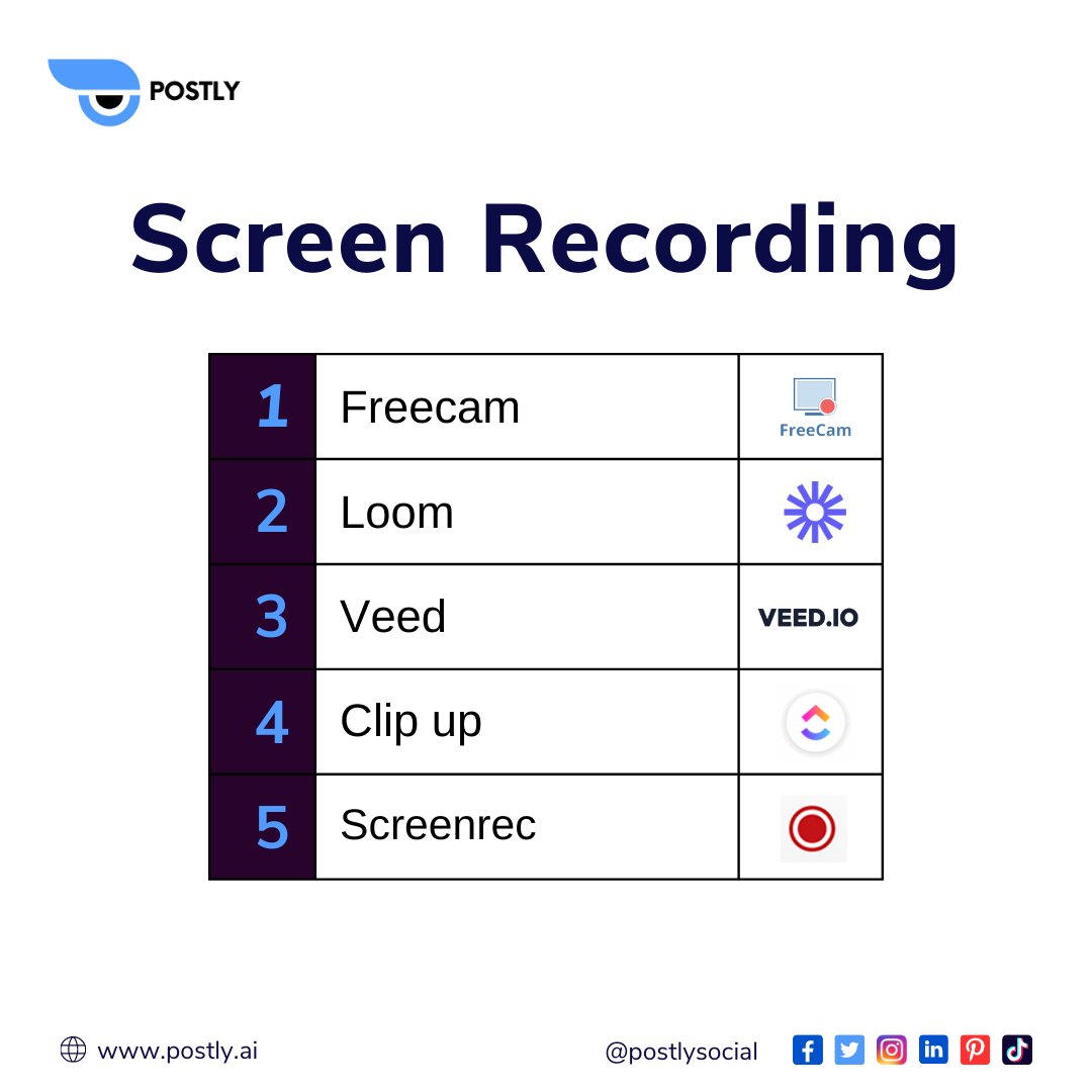 postlysocial's tweet image. Save these useful tools if you want to win on Social media and make your journey easier 😇😇

Which of these tools are new to you? 

Follow us for more awesome tips like this

#contentcreationtools #socialmediatools #socialmediamarketingtools #contentcreationtips