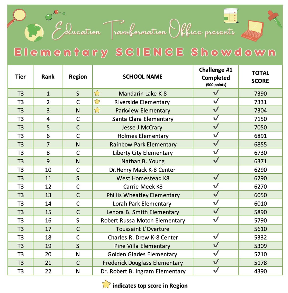 Allison Stone tweet media