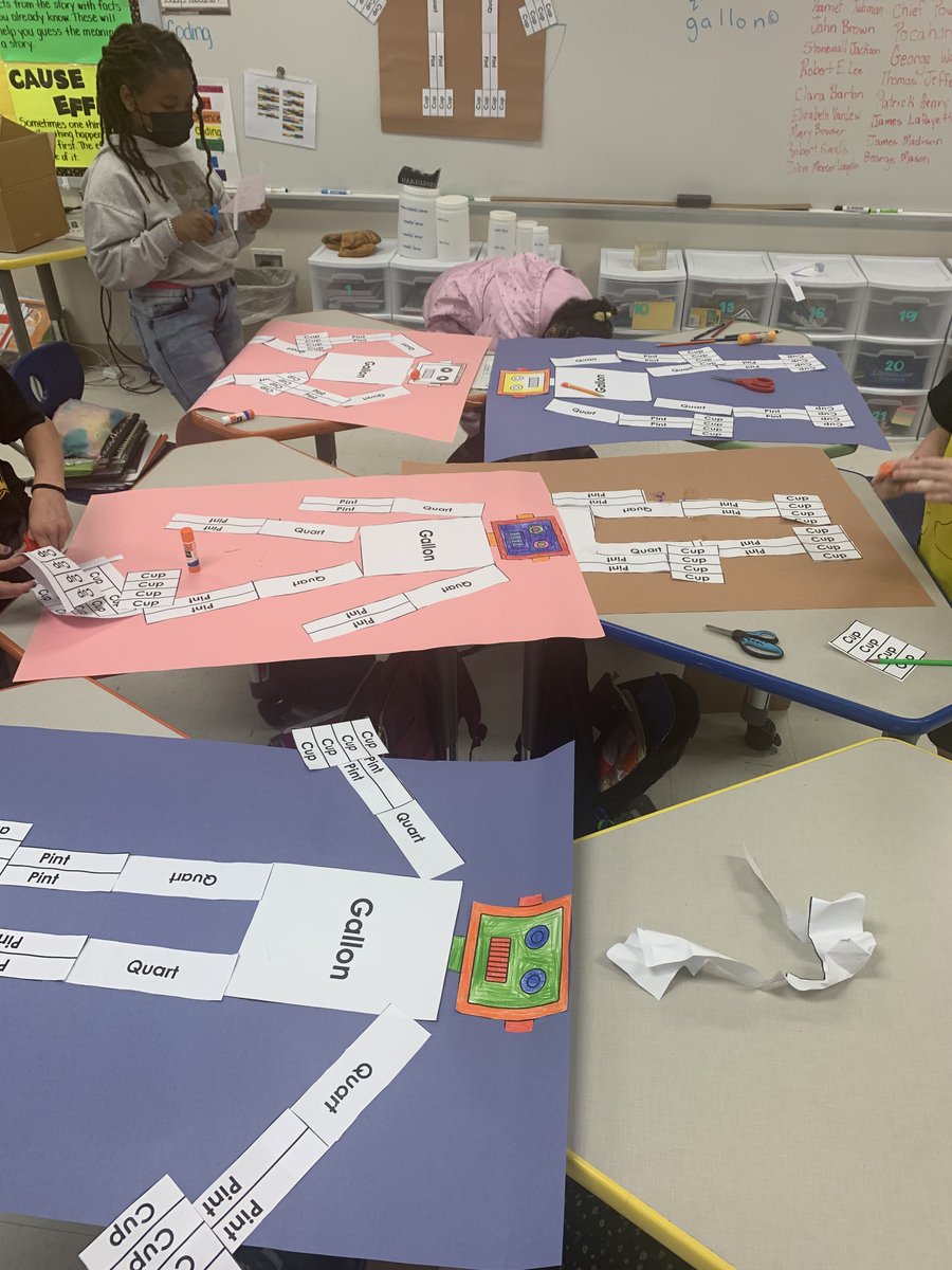 WES fourth graders made gallon men to kick off their capacity unit!