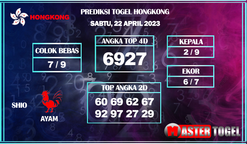 MasterTogelll's tweet photo. Prdiksi Togel HK Sabtu 22 April 2023

Daftar Togel : https://t.co/vlzOgiMnIM

#MasterTogel #FamilyToto #VegasGroup #hongkongpools #togelhongkong #togelhk #togelhkonline #prediksijituhk #prediksihk #prediksihkhariini #prediksihkpools #prediksihongkong #hkpools #togel #togelonline https://t.co/3h2xEdclJz