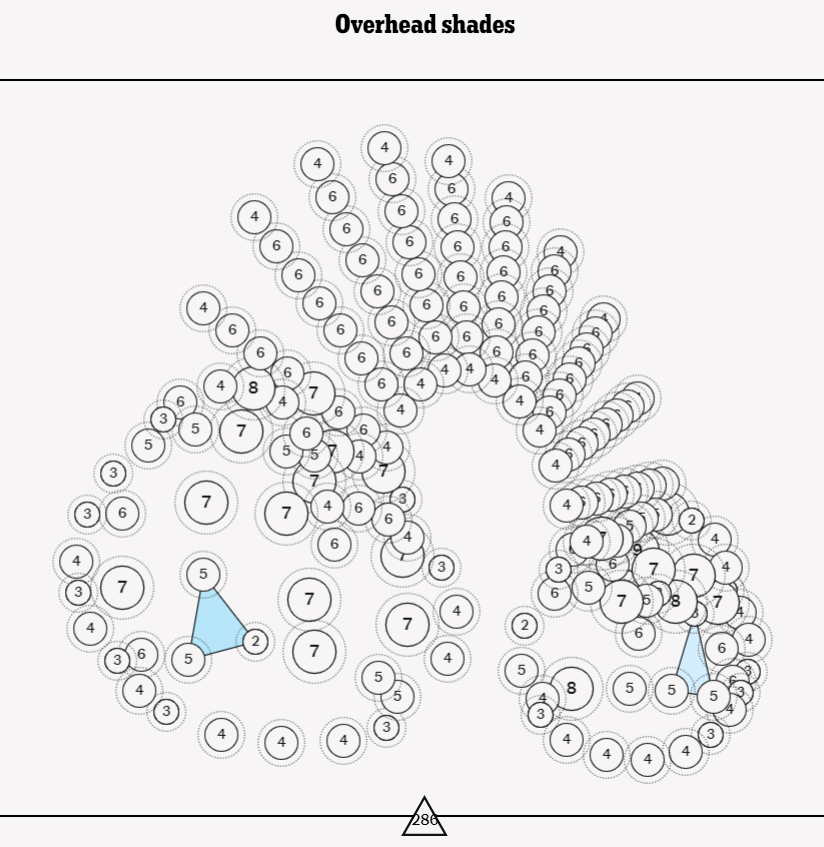 NYT Vertex Archive on Twitter "April 20, 2023. Overhead shades. 