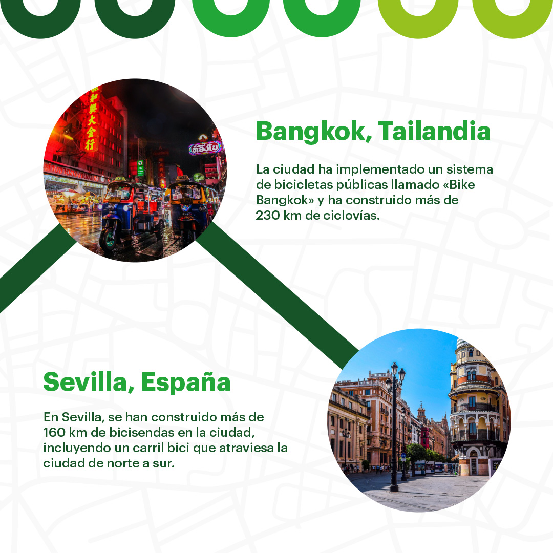AmabiciPy's tweet photo. ☀️ ¿Una bicisenda en un lugar tan caluroso como Paraguay?
📍 ¡Es posible! Existen varias experiencias exitosas alrededor del mundo.
ℹ️ Más info en https://t.co/34iWxcDvi2
#AmaPedaleable #AMABICI https://t.co/hfy1e3enFT