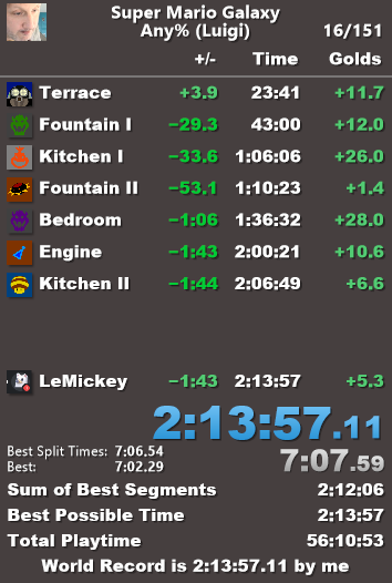 New Super Mario Galaxy 2 Speedrunning Record