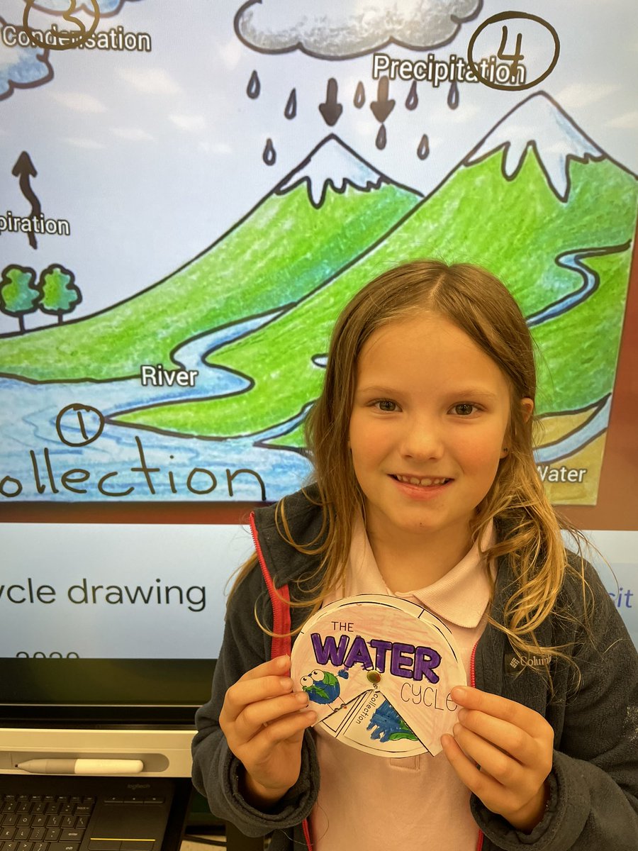 EpsteinCaroline's tweet photo. Celebrating Earth Day with this beautiful book and water cycle activity @BinksForestES @emapbc @LibraryCurrent @pbcsd #lovemylibraryPBCSD https://t.co/NqAB3BGarq
