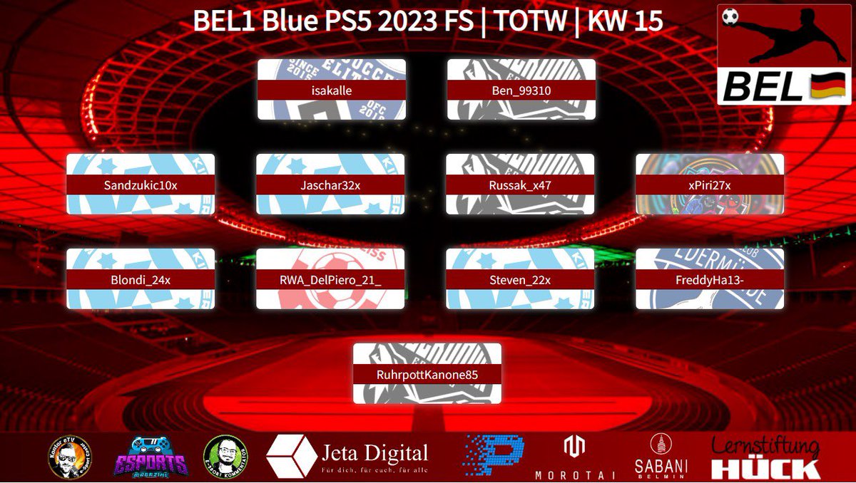 Team of the Week Spieltage 3. und 4.
Einer von uns hat es geschafft🎉🎉

Herzlichen Glückwunsch 🎊 
Freddy aka FreddyHa13-

@Bandenkick
______________
Unsere Partner:
@octavia_ag_
@fzmedia
______________
▪ Social Media ▪
FB: SC Edermünde eSports
📸Insta: scedermündeesports