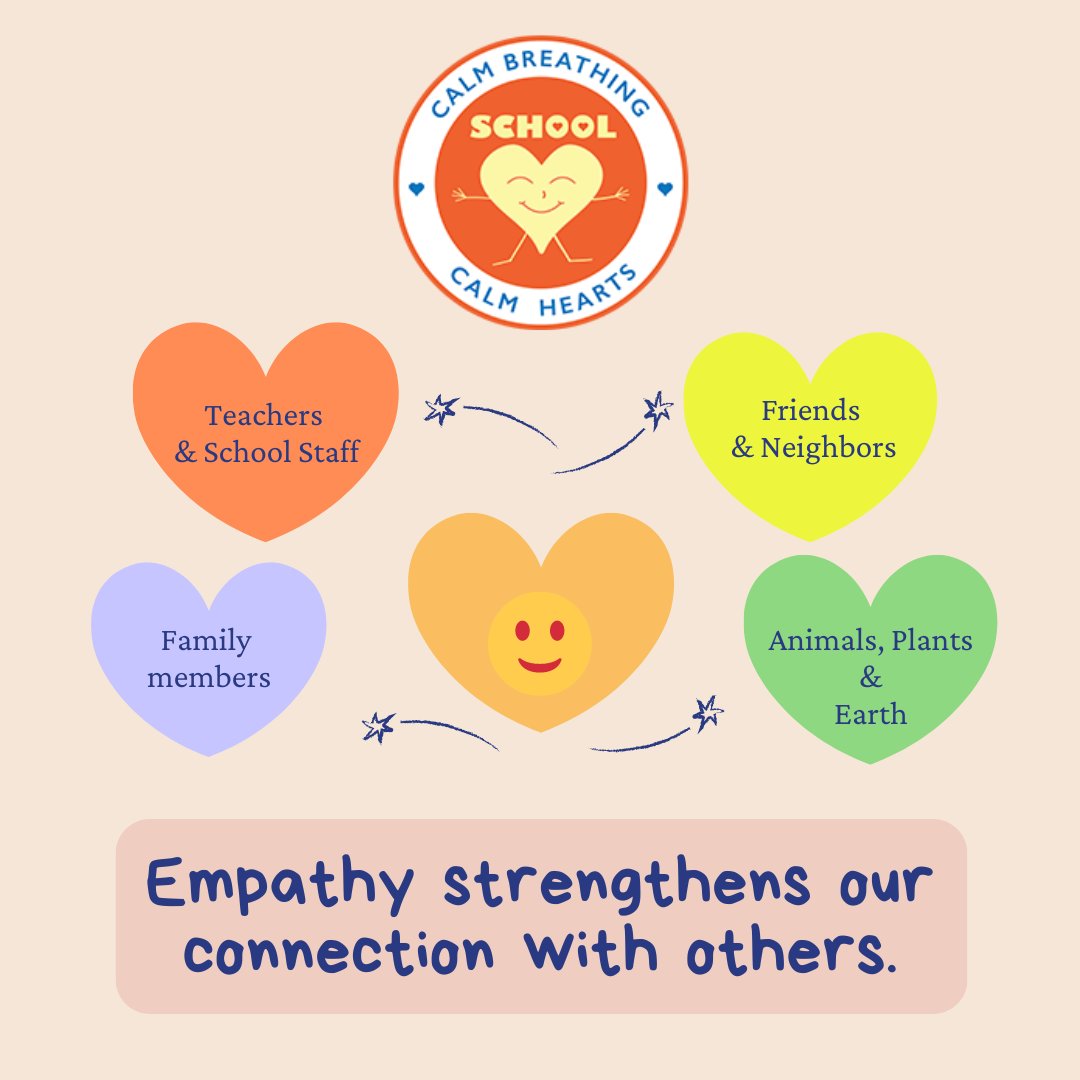 SCHOOL_Yoga's tweet image. Calm Breathing Calm Hearts is a simple and effective way to access empathy. Showing care in classrooms and the community adds peace to interactions and learning. 💛📚😊🧡

#SmilingCalmHearts #SELProgram #SCHOOLYogaLibrary #nonprofit #yogaforteachersandkids #peaceinacademics