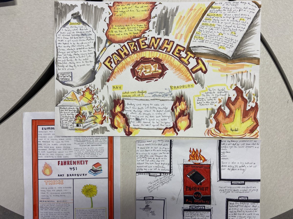 MrsMShep's tweet photo. These Fahrenheit 451 one pagers speak for themselves! 🔥🔥  @MarysvilleECHS @coachcconley https://t.co/PvOVDdDqOl