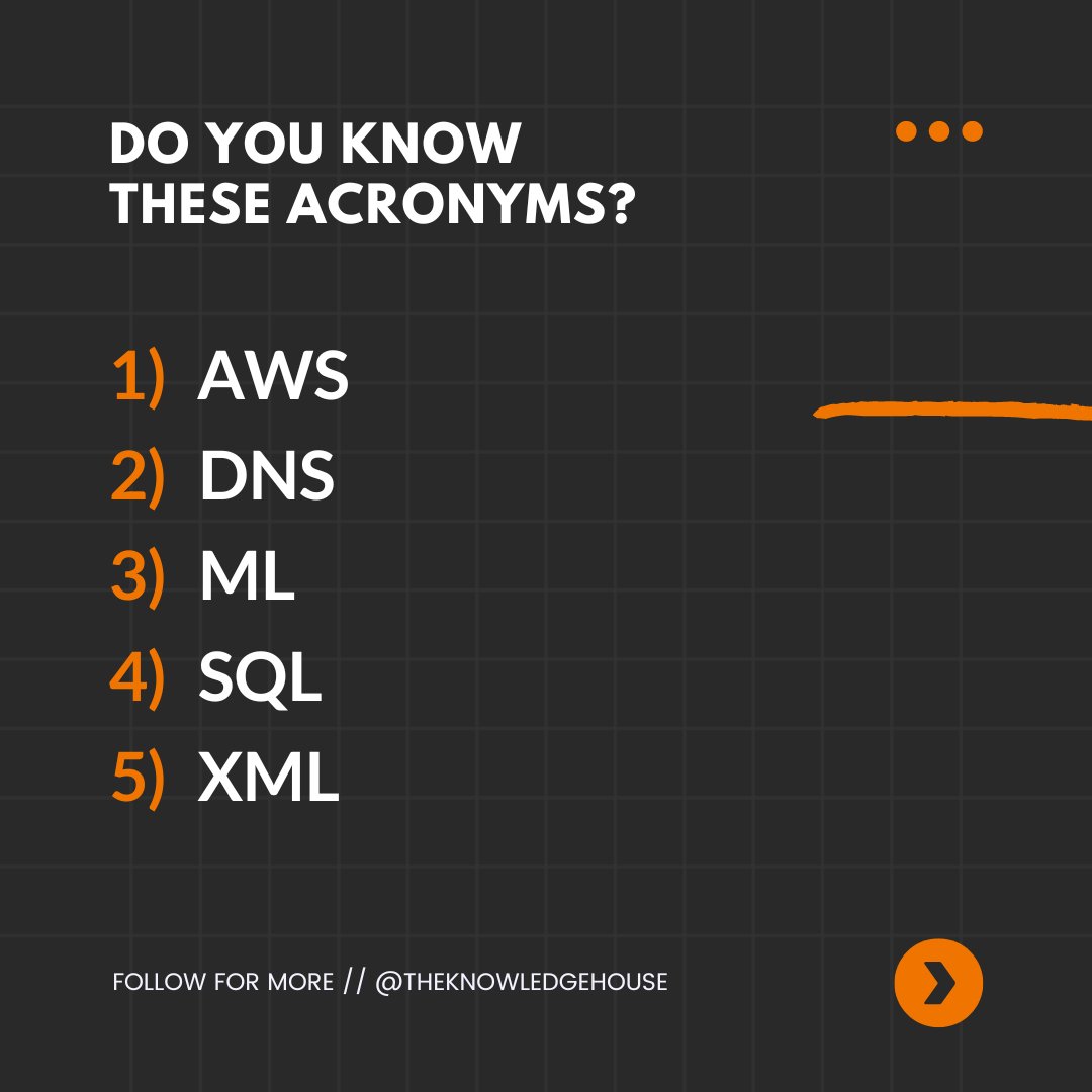 TheKnowledgeHou's tweet photo. How many did you get? Comment down below π€π
#WebDev #WebDevelopment #Acronyms #TechTerms #FridaysForFuture #WebTerms https://t.co/MwGATUzDvR