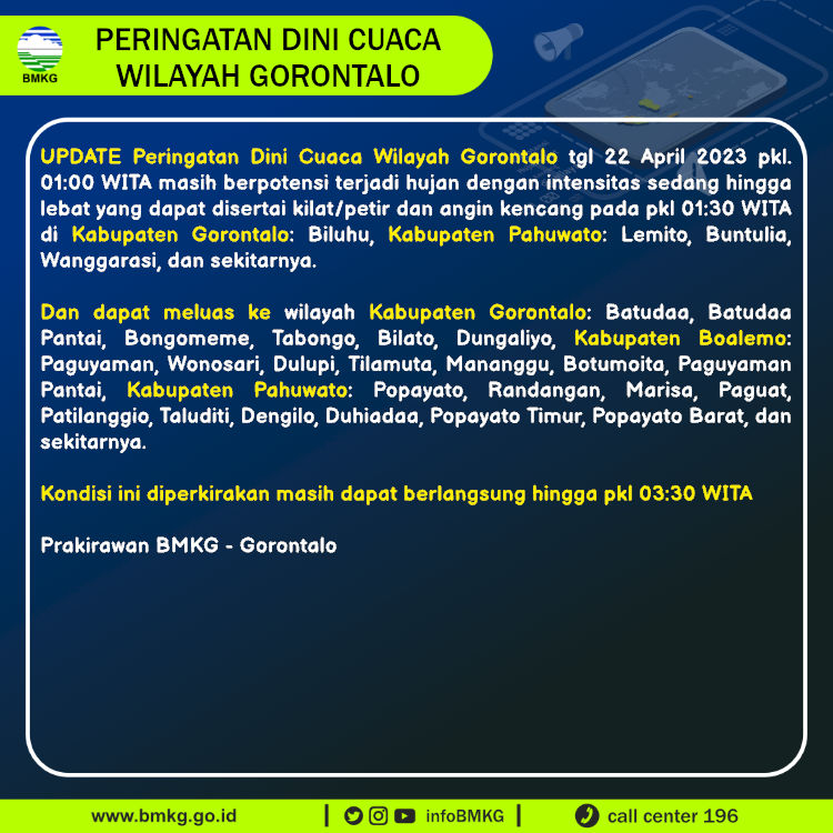 BMKG on Twitter "Update Peringatan Dini Cuaca Wilayah Gorontalo Tgl