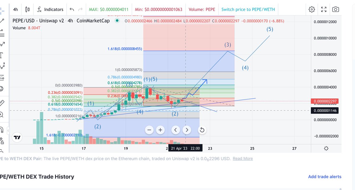 CR Research tweet media