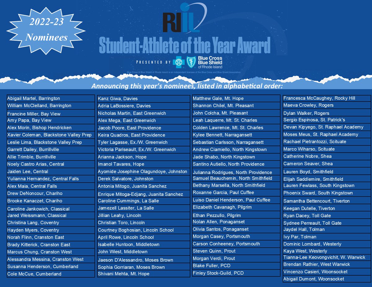 Congratulations to all the RIIL Student-Athlete of the Year nominees with a special nod to Johnston High School nominees Ayomide Josephine Olagundoye and Derek Salvatore!
#PantherPride 🐾