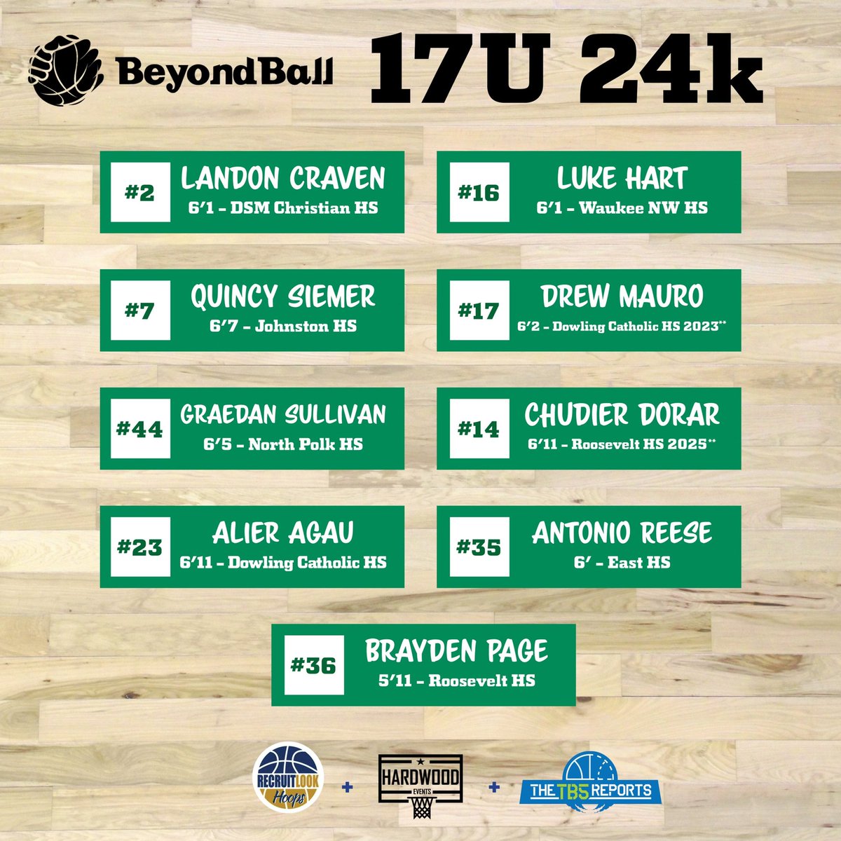BeyondBall 24k tweet media