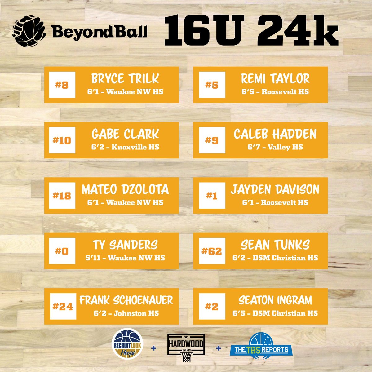 BeyondBall 24k tweet media