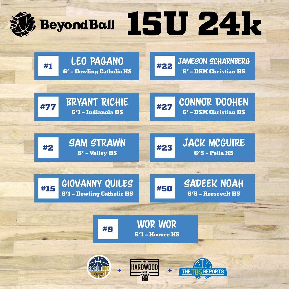 BeyondBall 24k tweet media