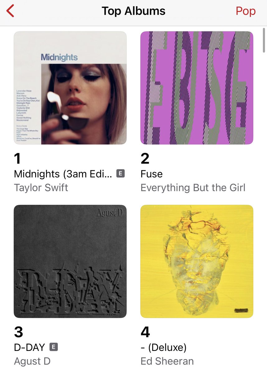 Apple Music UK 🇬🇧 - Pop Genre 

D-DAY by Agust D - #3 (+4) [NEW PEAK]