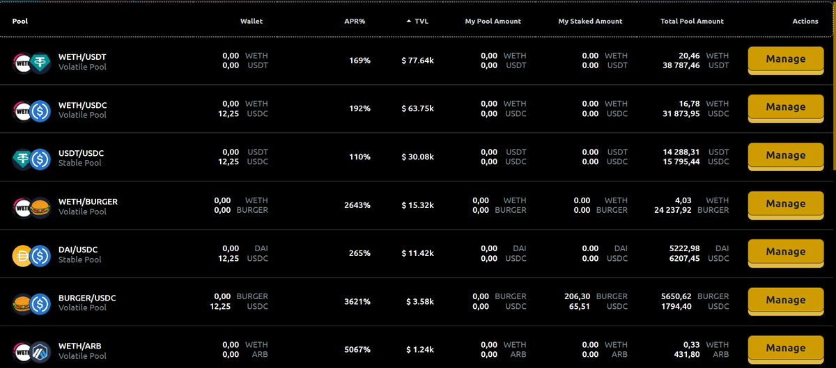 Hamburger Finance 🍔 tweet media