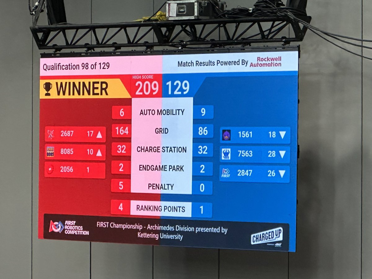 Rob Kitchen tweet media