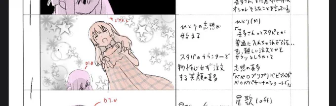 (日付変わってるじゃん、、、、) 