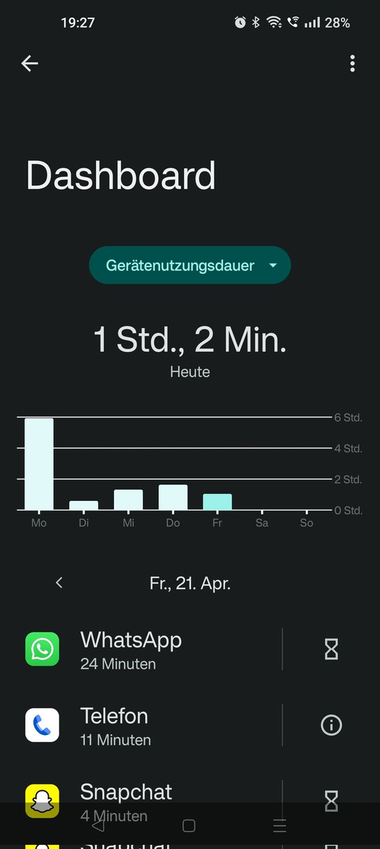 DerKochi_'s tweet photo. @angerannt Am Dienstag vorgenommen ab jetzt weniger aufs Handy zu schauen https://t.co/jcyxSdKk5A