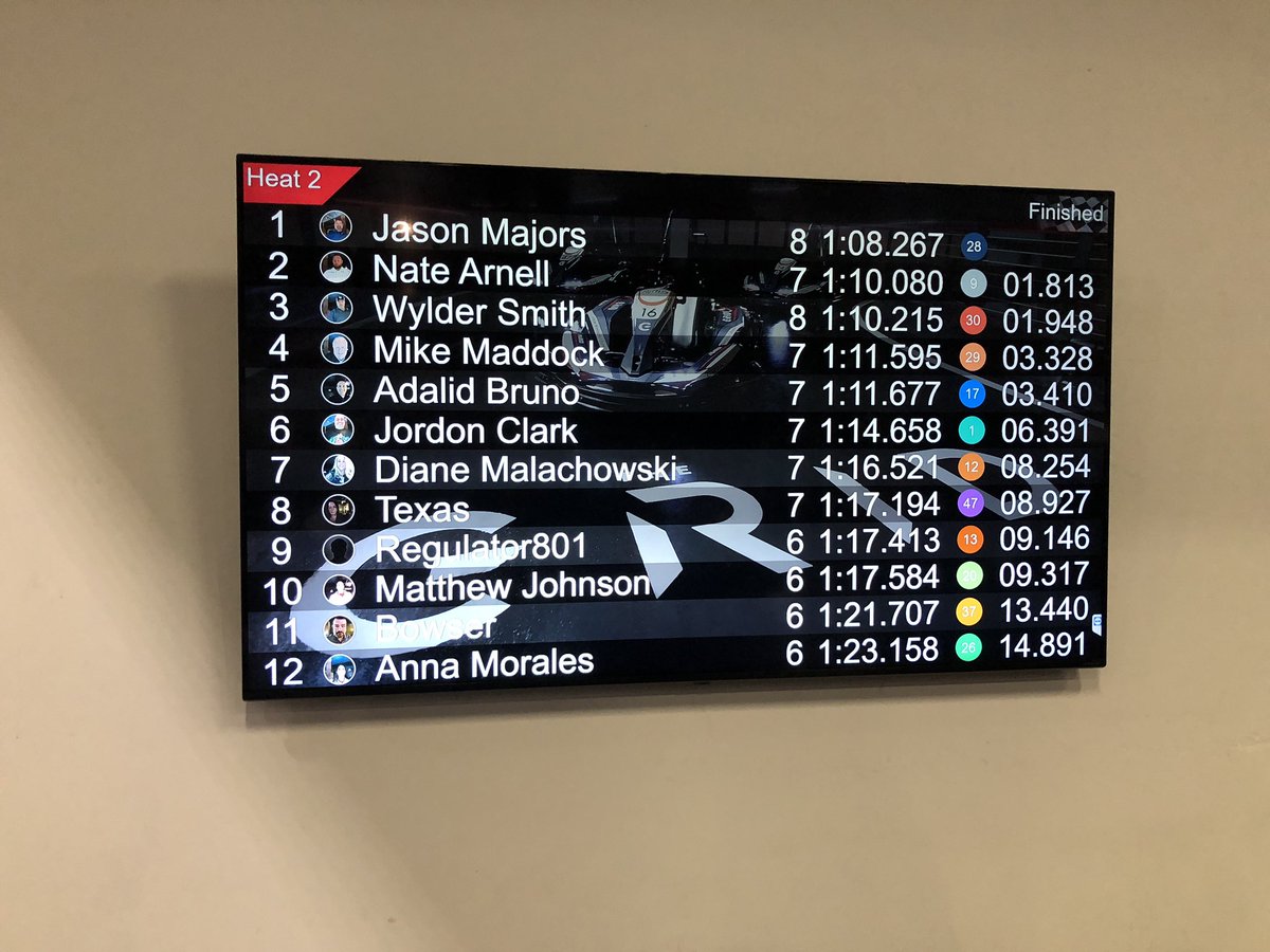 Wrapping up the <a href="/Certiport/">Certiport</a> Sales Summit with some fun