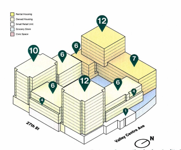 Redevelopment of Lynn Valley Safeway site in North Vancouver headed for early council input.

Latest design includes:

- multiple buildings up to 12-storeys
- 417 units (269 condo, 148 rental)
- 46,000 SF replacement Safeway

Details: vancouvermarket.ca/2023/04/21/pro…