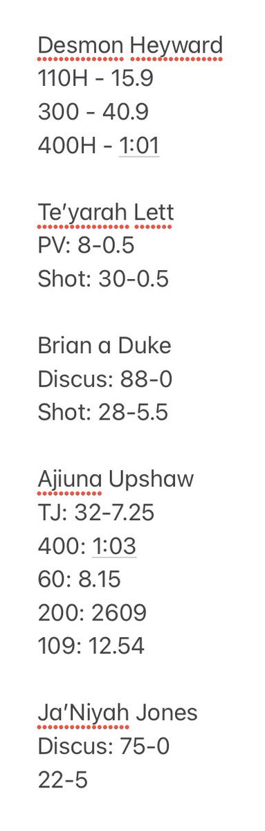 Monroe Area HS T&F tweet media