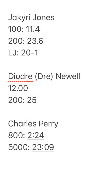 Monroe Area HS T&F tweet media