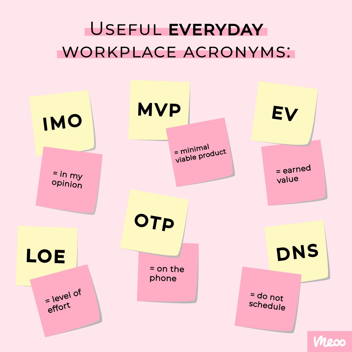 Happy Friday 🎉

#askmeoo #searchengine #techstartup #acronyms #learnontwitter #usefulacronyms #studynotes #sharingknowledge