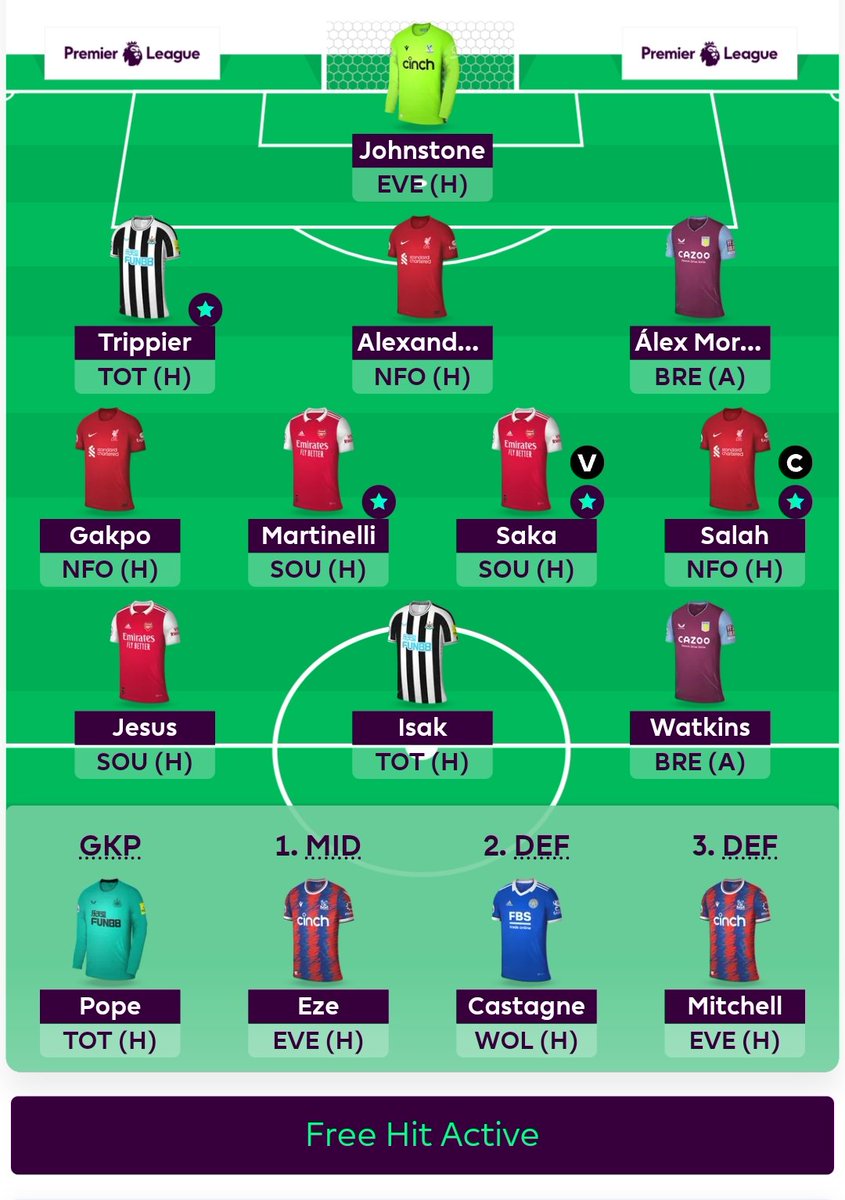 #GW32 | OR 🌍 263k | #FPL

Free hit

Salah (C) 🇪🇬👑

Good luck everyone! 🤞